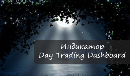  Day Trading Dashboard