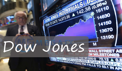   Dow Jones     