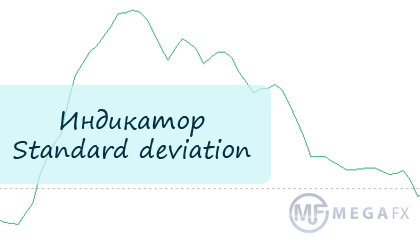 Индикатор Standard deviation - оценка степени отклонения рыночной цены