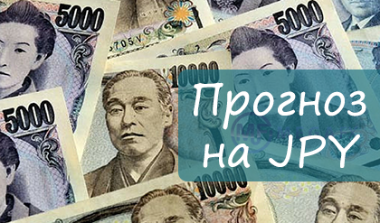 Прогноз по валюте JPY с учетом сезонности