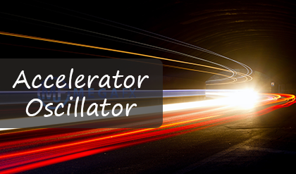 Индикатор Accelerator Oscillator или осциллятор ускорения