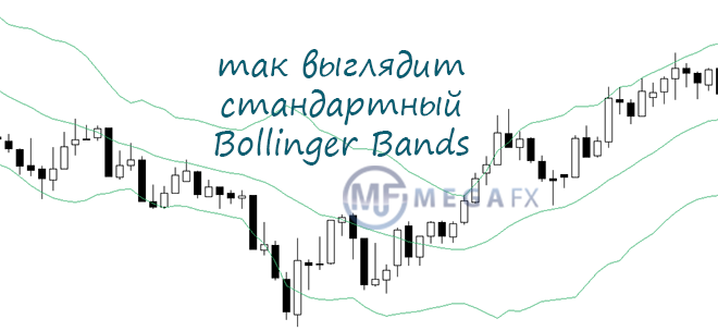 Bollinger Bands   4