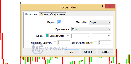   Force Index
